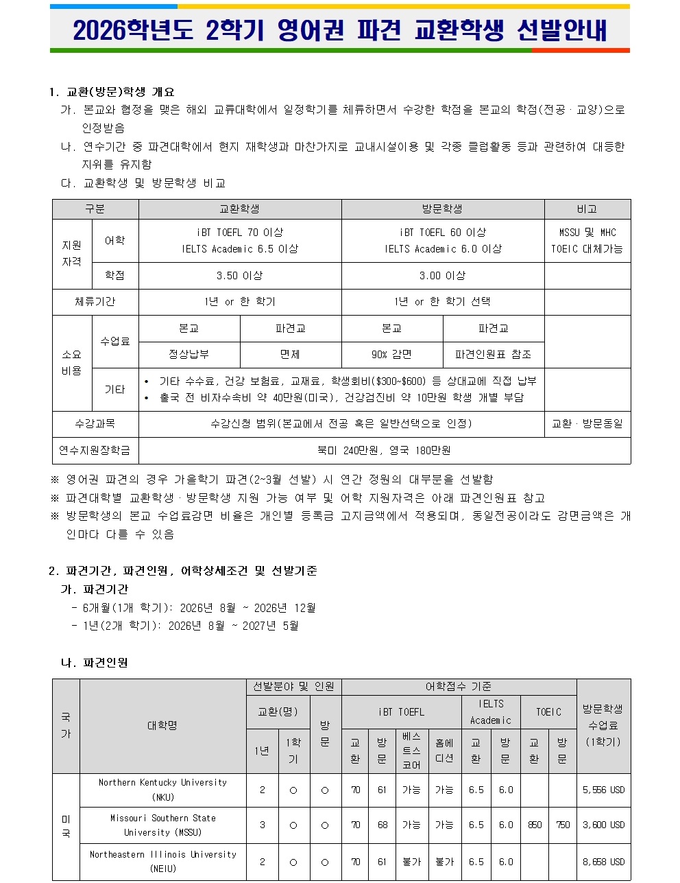 1. 교환(방문)학생 개요   가. 교환학생을 맞은 해외 교류대학에서 인증학기를 체류하면서 수강한 학점을 본교의 학점(전공&middot;교양)으로 인증받음   나. 역수기관 중 파견대학에서 현직학생과 마찬가지로 교내실습 및 각종 프로그램 등과 관련하여 대응한 지원을 유지함   다. 교환학생 및 방문학생 비교  구분              교환학생                    방문학생                        비고   지원 자격        어학                          iBT TOEFL 60 이상          MSSU 및 HMC                                        IELTS Academic 6.0 이상           TOEIC 대체가능   학점              3.50 이상                     3.00 이상   체재기간         1년 (또는 1학기 선택)      소요 비용        본교                파견교              본교             파견교                          일반학생    90% 감면   통합부담      건강보험(300-600) 등 기타 간접 납부                               ☞ 각 전 학교 수업료 약 4만원(1인)      수업과정        가는 부전공 및 전공 포함 가능함   다른 기관에서 남는 기간을 고려하여 적절한 조정이 필요함      연수지원장학금                                 복니 240만원, 영국 180만원    ※ 영어권 파견의 경우 가을학기 파견(2-3월 선발) 시 연간 정원의 대부분은 선발함      파견대학 교환학생&middot;방문학생 지원 가능 여부 및 학점 기준자는 아래 파견원조 참고      방문학생의 본교 수업료 감면율은 개인별 등록금액에서 적용되며, 동일금액이라도 장학금액은 개인마다 다를 수 있음    2. 파견기간, 파견원조, 어학상세조건 및 선발기준   가. 파견기간   - 6개월(1학기): 2026년 8월 ~ 2026년 12월   - 11개월(2학기): 2026년 8월 ~ 2027년 5월    나. 파견원조   선발분야 및 전원            어학적 수 기준                                         iBT TOEFL                       IELTS                   TOEIC                       방문학생 수입원 (1학기)   국가명                대학교명                         교환기                방학기                  문가                  문가                                                            1년                     1학기           70 점                  70 점                                                                  가능한                가능한                6.5 또는 6.0                          Northern Kentucky University (NKU)                         Missouri Southern State University (MSSU)                         New England University (NEIU)